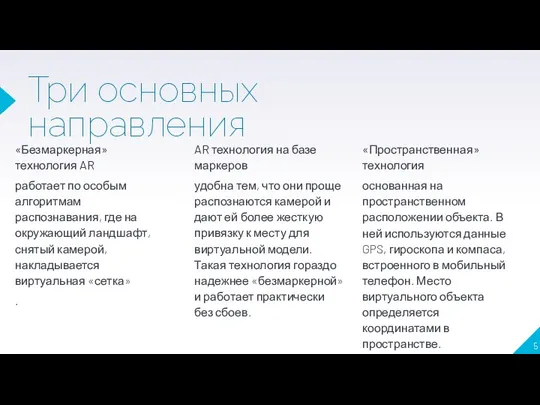 Три основных направления «Безмаркерная» технология AR работает по особым алгоритмам распознавания, где