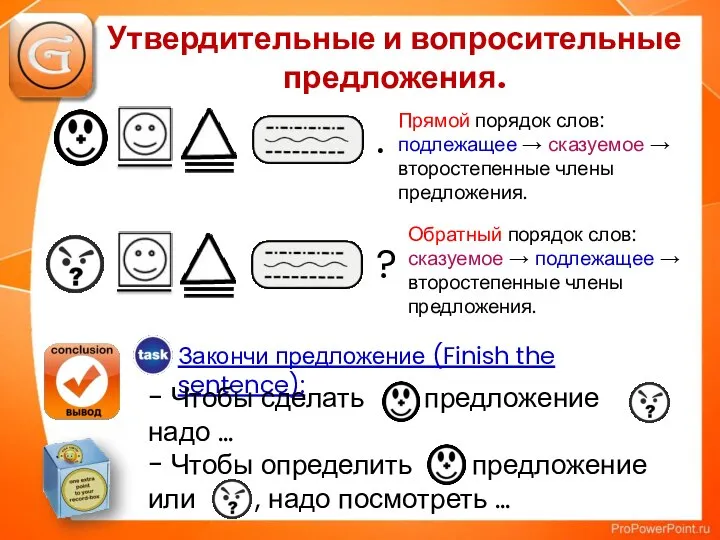 Утвердительные и вопросительные предложения. . Прямой порядок слов: подлежащее → сказуемое →