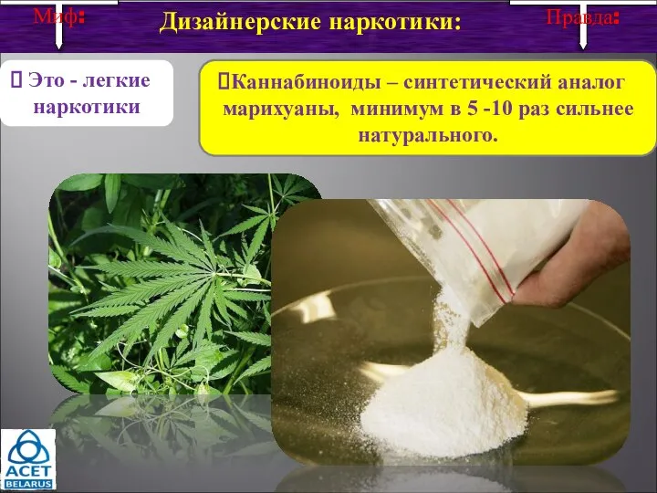 Дизайнерские наркотики: Каннабиноиды – синтетический аналог марихуаны, минимум в 5 -10 раз