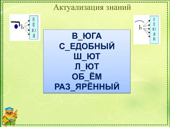 Актуализация знаний В_ЮГА С_ЕДОБНЫЙ Ш_ЮТ Л_ЮТ ОБ_ЁМ РАЗ_ЯРЁННЫЙ