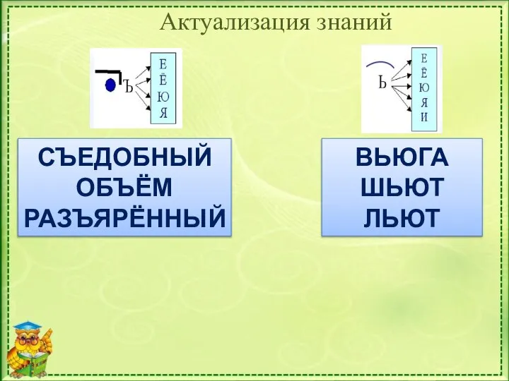 Актуализация знаний ВЬЮГА ШЬЮТ ЛЬЮТ СЪЕДОБНЫЙ ОБЪЁМ РАЗЪЯРЁННЫЙ