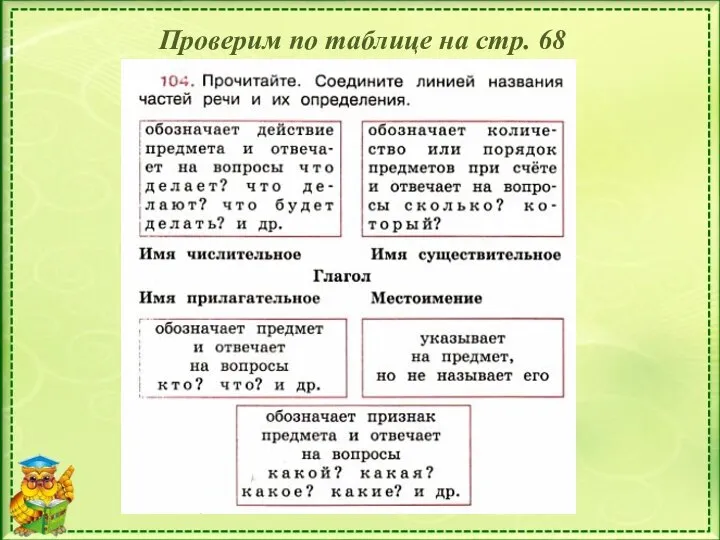 Проверим по таблице на стр. 68