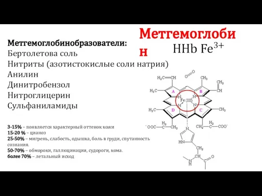 Метгемоглобин ННb Fe3+ Метгемоглобинобразователи: Бертолетова соль Нитриты (азотистокислые соли натрия) Анилин Динитробензол