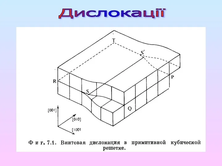 Дислокації