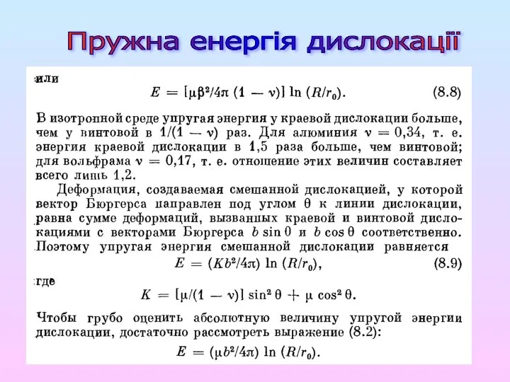 Пружна енергія дислокації