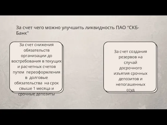 За счет снижения обязательств организации до востребования в текущих и расчетных счетов