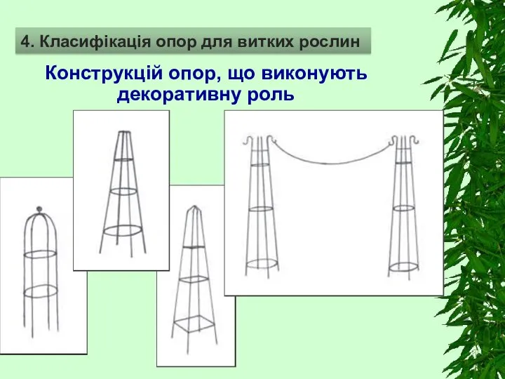 4. Класифікація опор для витких рослин Конструкцій опор, що виконують декоративну роль