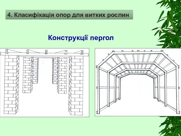 Конструкції пергол 4. Класифікація опор для витких рослин