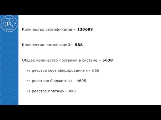 Количество сертификатов – 120698 Количество организаций – 588 Общее количество программ в