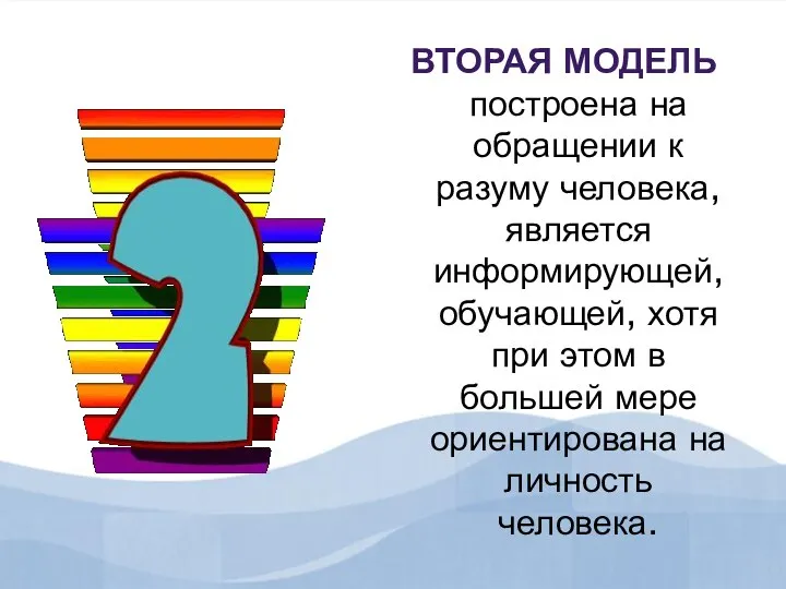 ВТОРАЯ МОДЕЛЬ построена на обращении к разуму человека, является информирующей, обучающей, хотя