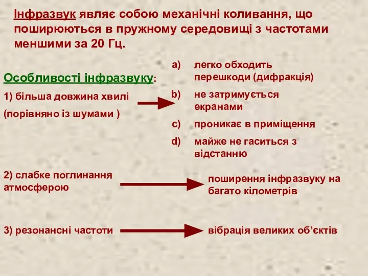 Інфразвук являє собою механічні коливання, що поширюються в пружному середовищі з частотами