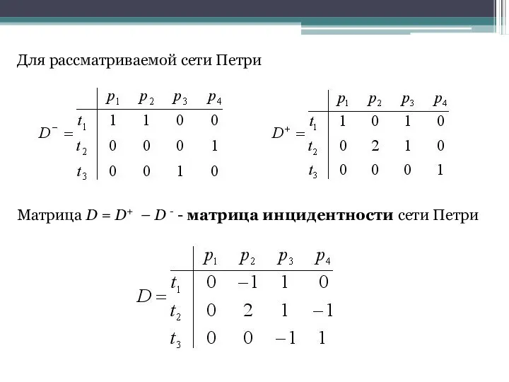 Для рассматриваемой сети Петри Матрица D = D+ – D - - матрица инцидентности сети Петри