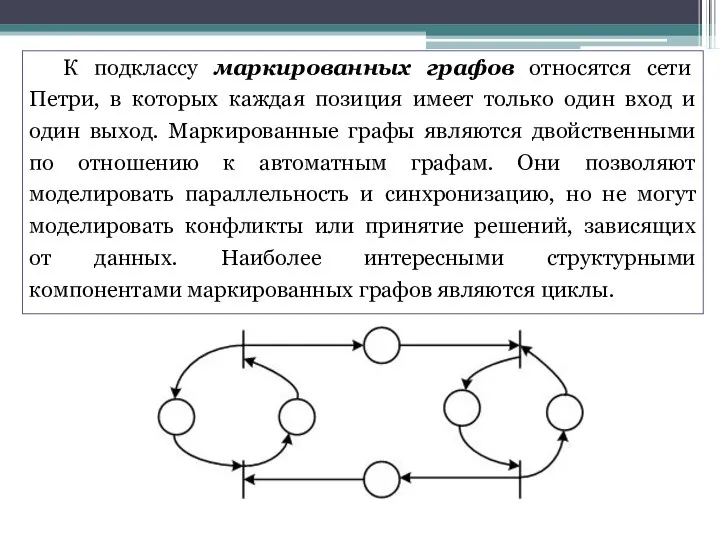 К подклассу маркированных графов относятся сети Петри, в которых каждая позиция имеет