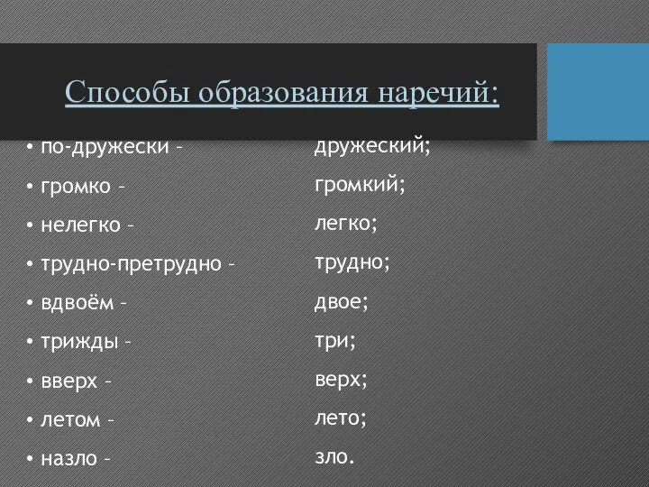 Способы образования наречий: по-дружески – громко – нелегко – трудно-претрудно – вдвоём