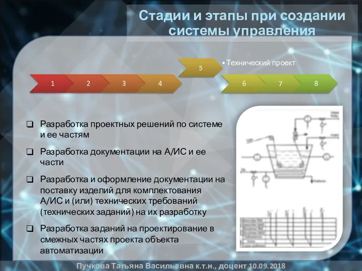 Стадии и этапы при создании системы управления Пучкова Татьяна Васильевна к.т.н., доцент