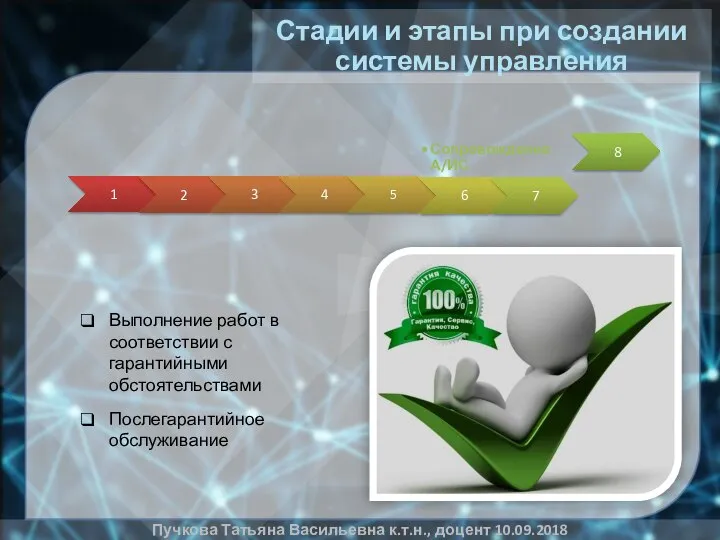 Стадии и этапы при создании системы управления Пучкова Татьяна Васильевна к.т.н., доцент