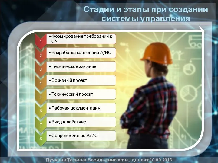 Стадии и этапы при создании системы управления Пучкова Татьяна Васильевна к.т.н., доцент 10.09.2018