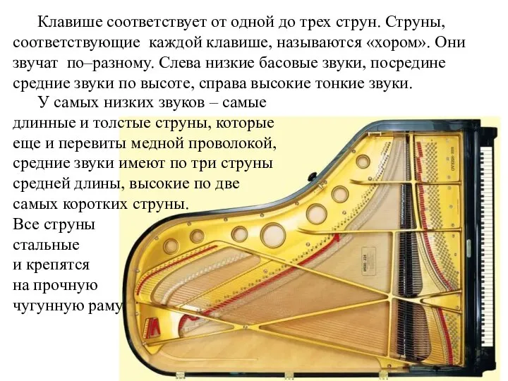 Клавише соответствует от одной до трех струн. Струны, соответствующие каждой клавише, называются