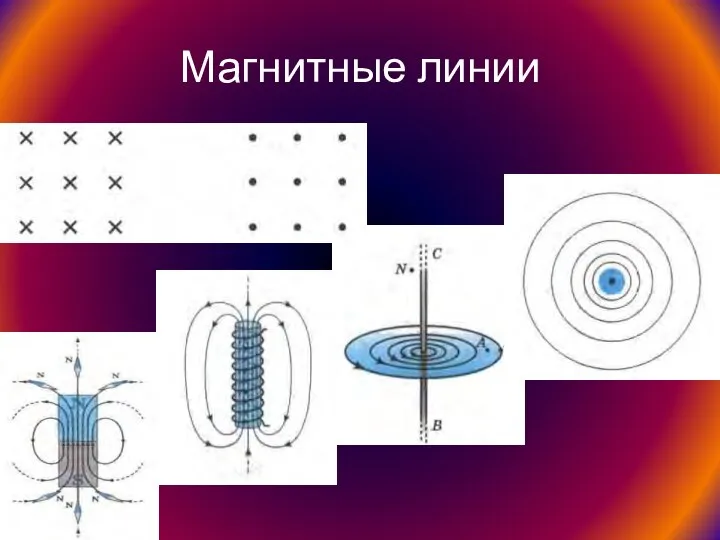 Магнитные линии