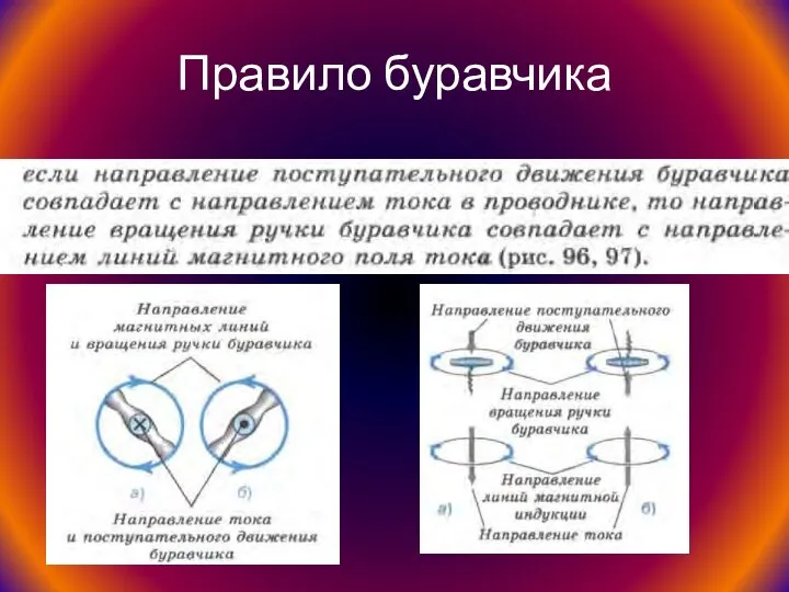 Правило буравчика