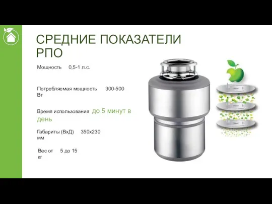 СРЕДНИЕ ПОКАЗАТЕЛИ РПО Мощность 0,5-1 л.с. Потребляемая мощность 300-500 Вт Габариты (ВхД)