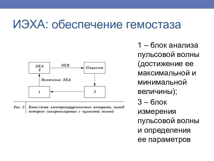 ИЭХА: обеспечение гемостаза 1 – блок анализа пульсовой волны (достижение ее максимальной