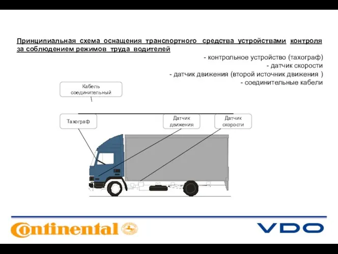 Тахограф Датчик движения Датчик скорости Кабель соединительный Принципиальная схема оснащения транспортного средства