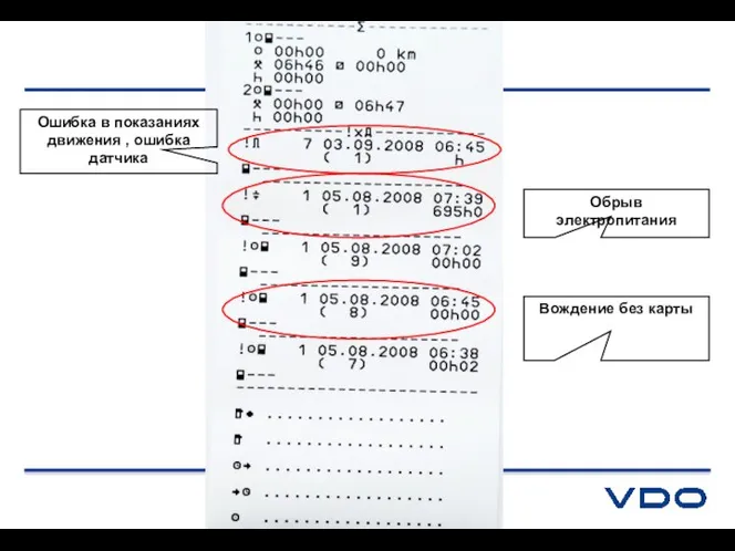 Ошибка в показаниях движения , ошибка датчика Обрыв электропитания Вождение без карты