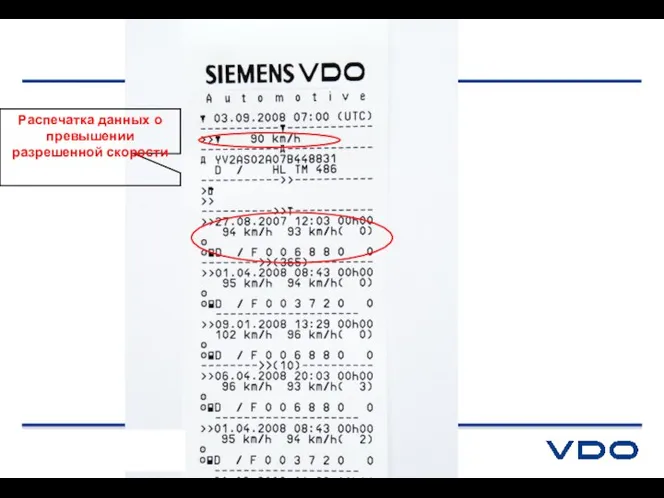 Распечатка данных о превышении разрешенной скорости