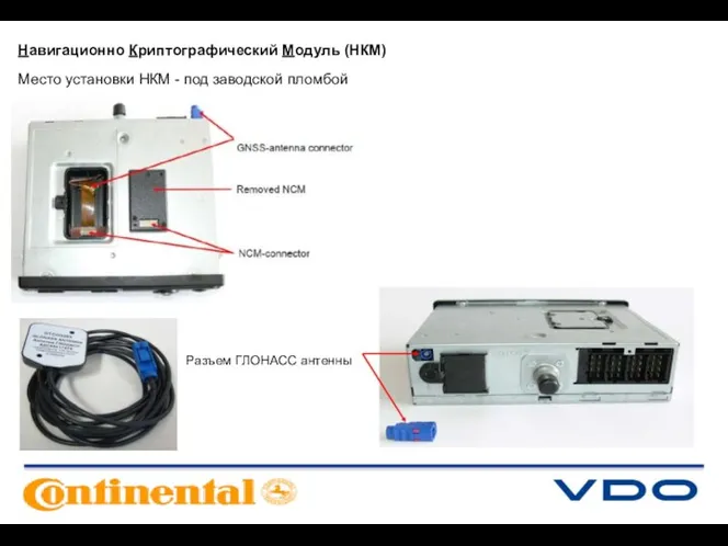 Разъем ГЛОНАСС антенны Навигационно Криптографический Модуль (НКМ) Место установки НКМ - под заводской пломбой