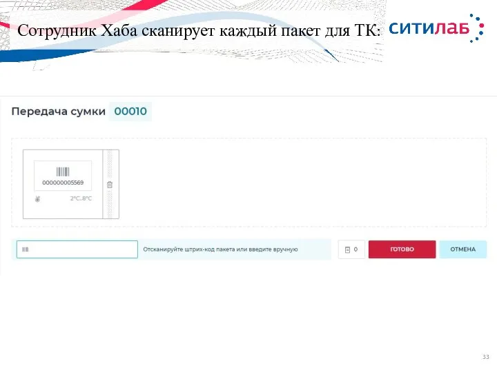 Сотрудник Хаба сканирует каждый пакет для ТК: