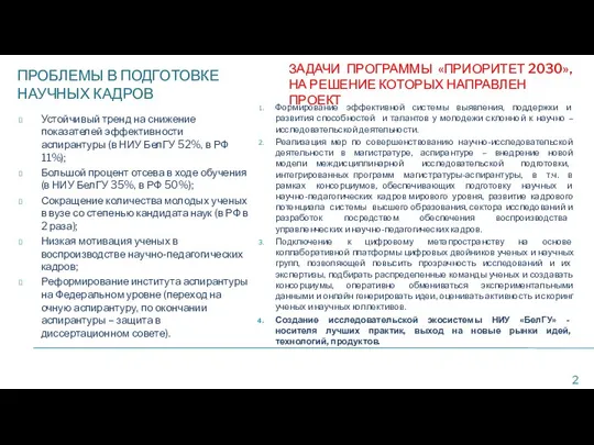 ПРОБЛЕМЫ В ПОДГОТОВКЕ НАУЧНЫХ КАДРОВ ЗАДАЧИ ПРОГРАММЫ «ПРИОРИТЕТ 2030», НА РЕШЕНИЕ КОТОРЫХ