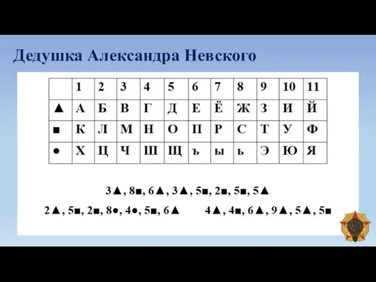 Дедушка Александра Невского