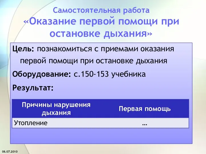 Самостоятельная работа «Оказание первой помощи при остановке дыхания» Цель: познакомиться с приемами