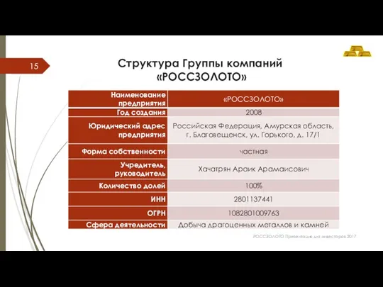 Структура Группы компаний «РОССЗОЛОТО» РОССЗОЛОТО Презентация для инвесторов 2017