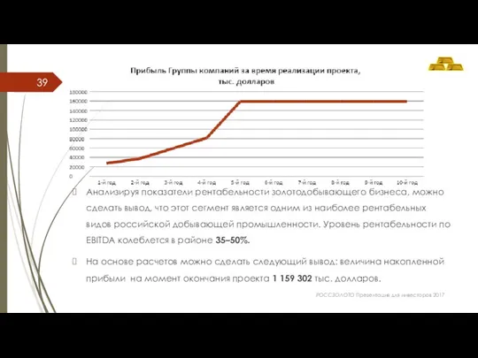 Анализируя показатели рентабельности золотодобывающего бизнеса, можно сделать вывод, что этот сегмент является