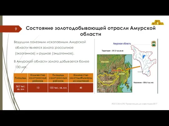 Состояние золотодобывающей отрасли Амурской области Ведущим полезным ископаемым Амурской области является золото: