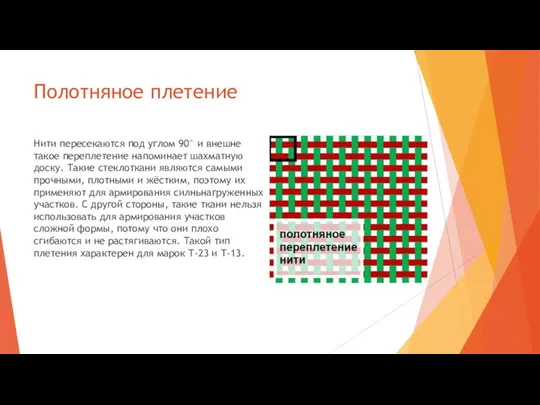 Полотняное плетение Нити пересекаются под углом 90° и внешне такое переплетение напоминает