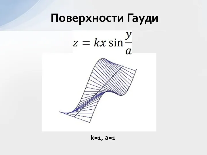 Поверхности Гауди k=1, a=1