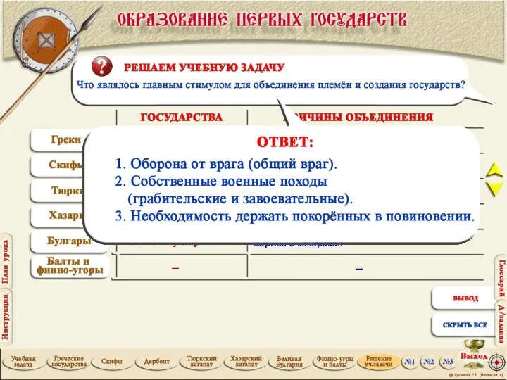 Угроза со стороны варваров (особенно скифов) Босфорское царство Скифское царство Завоевательные походы