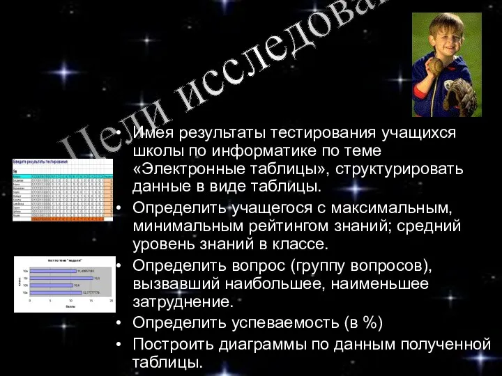 Цели исследования Имея результаты тестирования учащихся школы по информатике по теме «Электронные