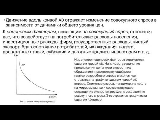 Движение вдоль кривой AD отражает изменение совокупного спроса в зависимости от динамики