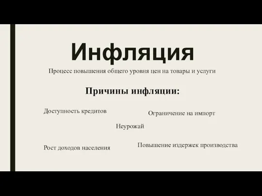 Инфляция Процесс повышения общего уровня цен на товары и услуги Причины инфляции: