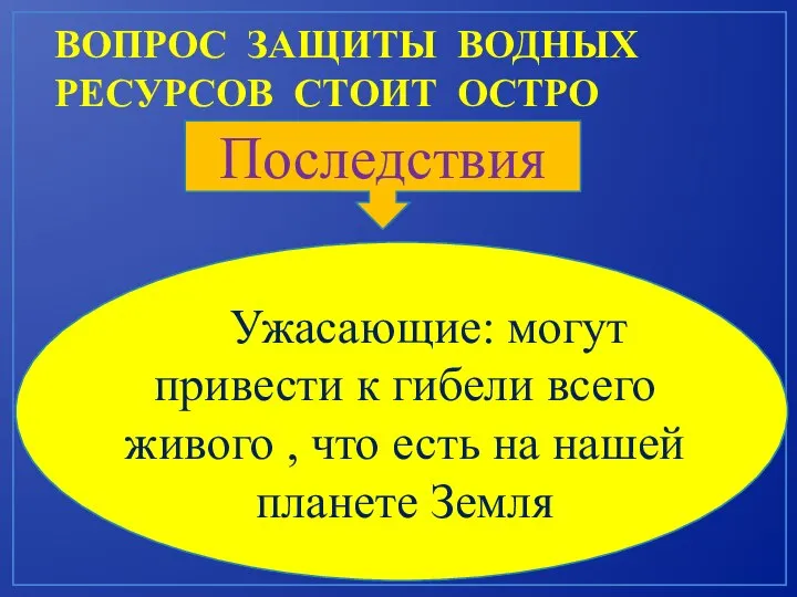 ВОПРОС ЗАЩИТЫ ВОДНЫХ РЕСУРСОВ СТОИТ ОСТРО Последствия Ужасающие: могут привести к гибели