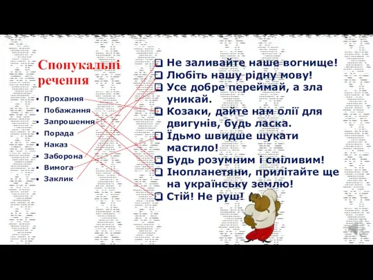 Спонукальні речення Прохання Побажання Запрошення Порада Наказ Заборона Вимога Заклик Не заливайте