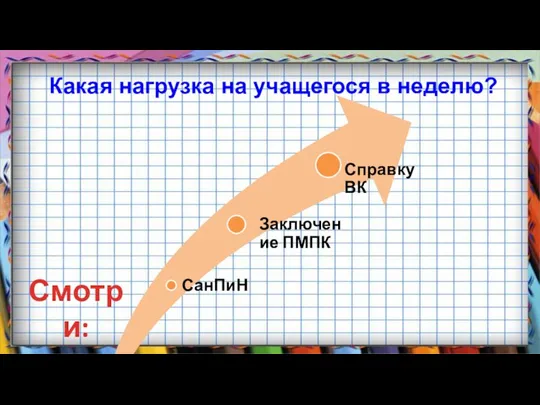 Какая нагрузка на учащегося в неделю? Смотри: