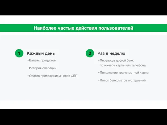 Наиболее частые действия пользователей Каждый день Раз в неделю Баланс продуктов История