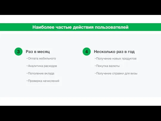 Наиболее частые действия пользователей Раз в месяц Несколько раз в год Оплата