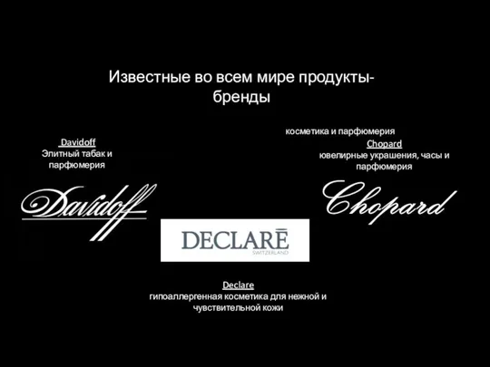 Известные во всем мире продукты-бренды косметика и парфюмерия Davidoff Элитный табак и