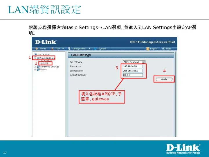 LAN端資訊設定 跟著步驟選擇左方Basic Settings→LAN選項，並進入到LAN Settings中設定AP選項。 3 2 1 4 填入各校給AP的IP、子遮罩、gateway